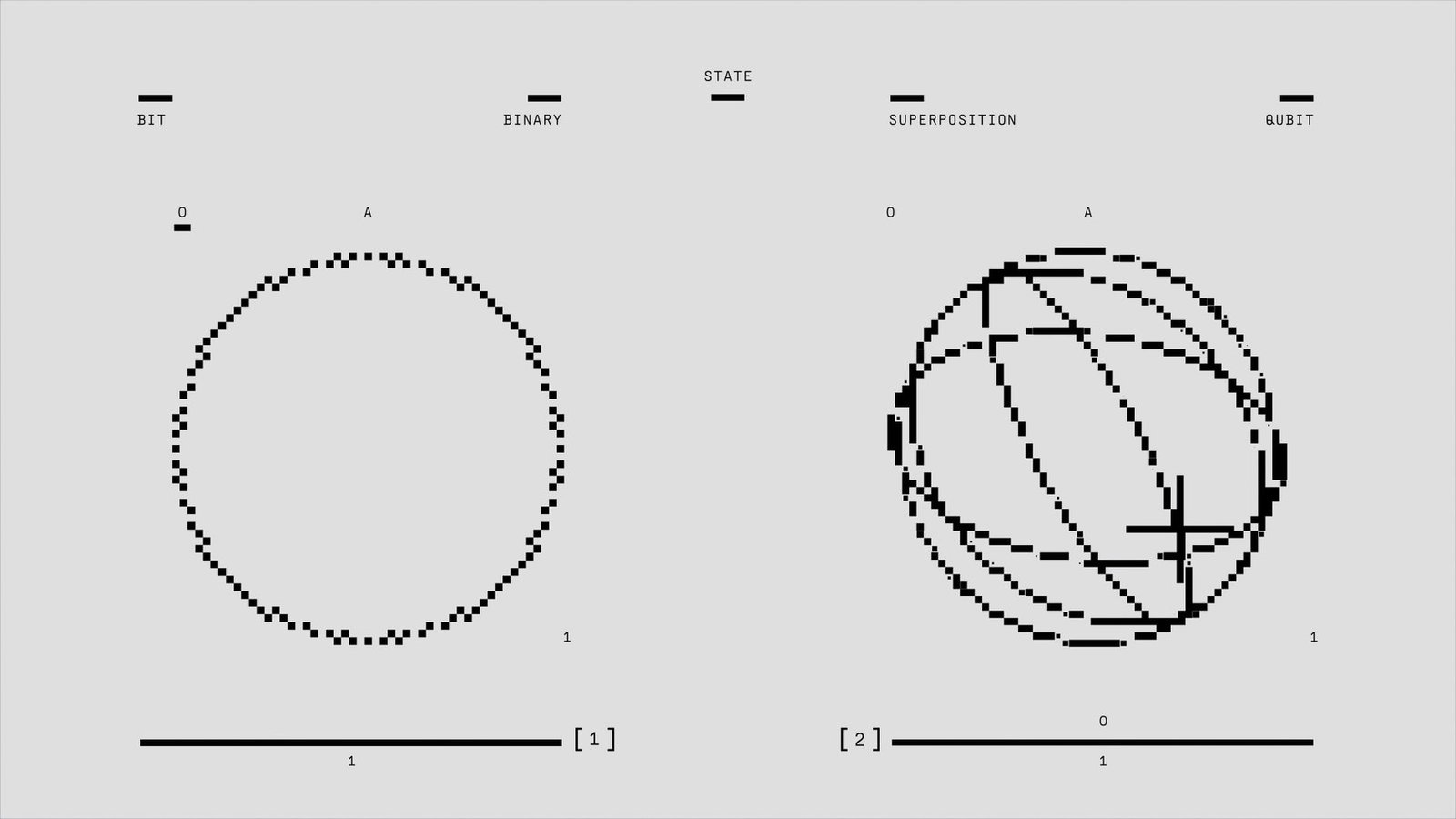 Abstract black-and-white line art with circles and intersecting lines, evoking banshee vs dullahan myth comparison