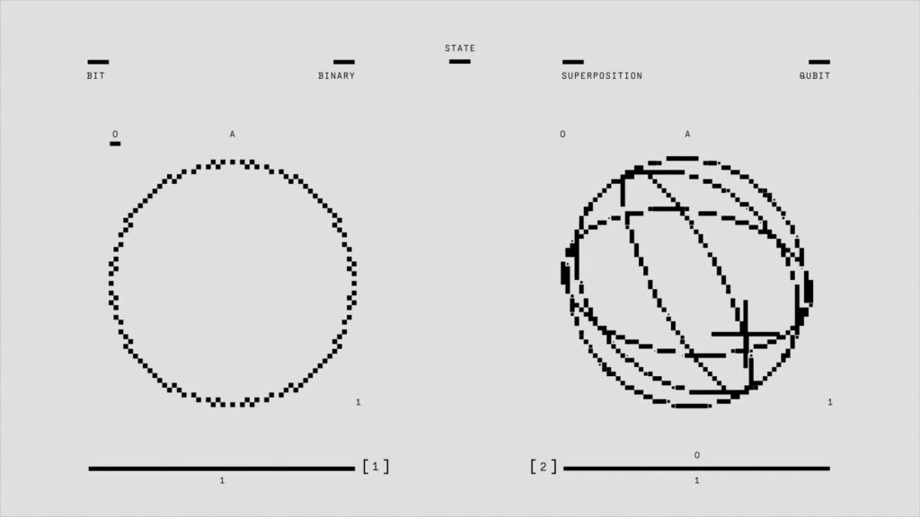 Minimalist black and white abstract circles and lines suggesting banshee vs dullahan in Irish mythology
